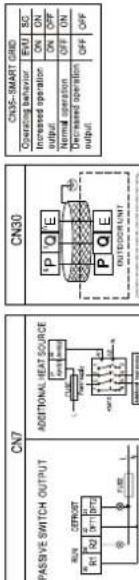 FERROLI Omnia St 3.2 - Electrical wiring diagram for indoor unit mod. 16T (3ph) - 2