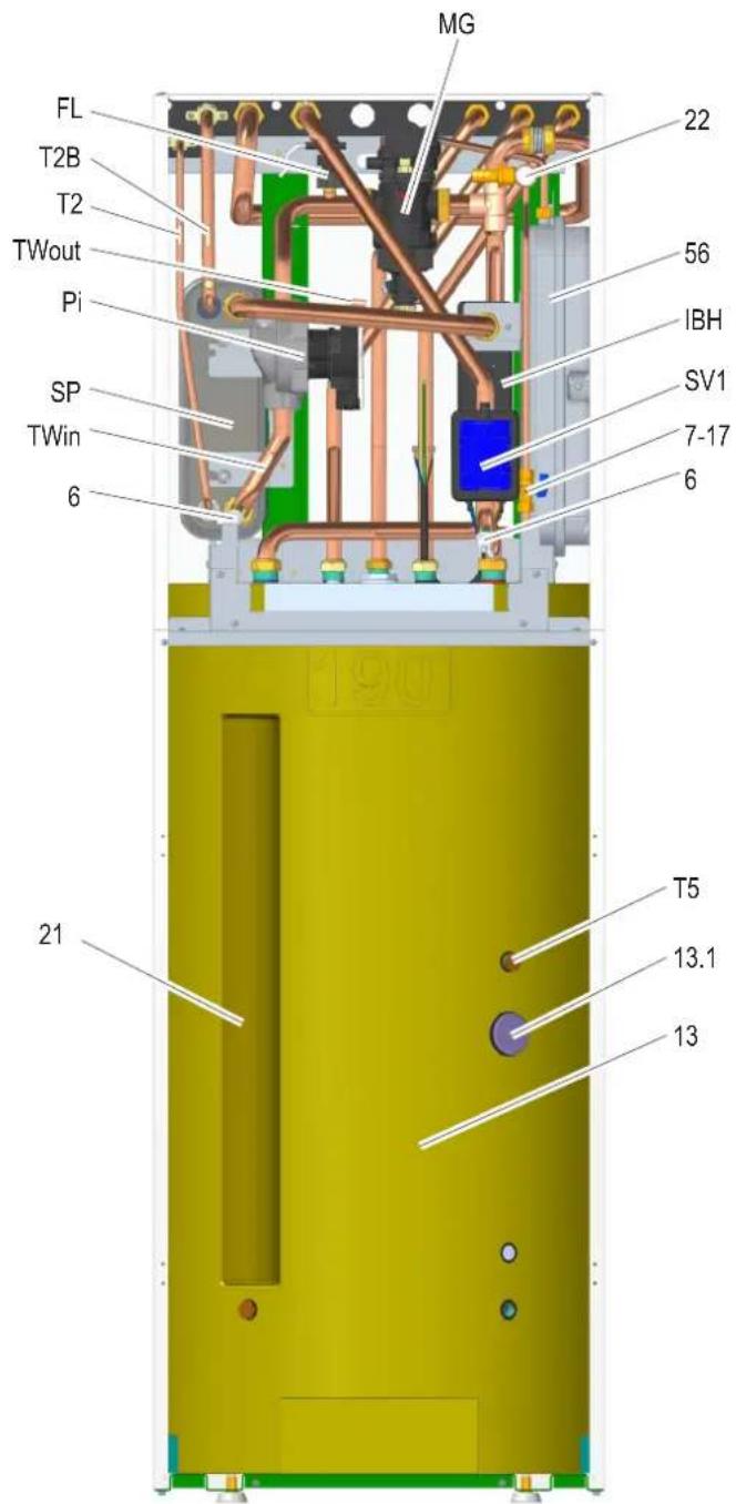 FERROLI Omnia St 3.2 - GENERAL VIEW AND INTERNAL UNIT HYDRAULIC DIAGRAM - 1