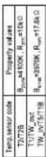 FERROLI Omnia St 3.2 - ELECTRICAL WIRING DIAGRAM INDOOR UNIT - 3