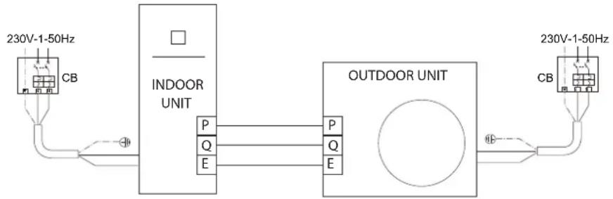 FERROLI Omnia St 3.2 - Example of basic connections for a single phase system - 1