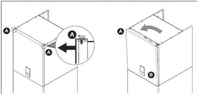 FERROLI Omnia St 3.2 - Come accedere alla scatola elettrica - 1