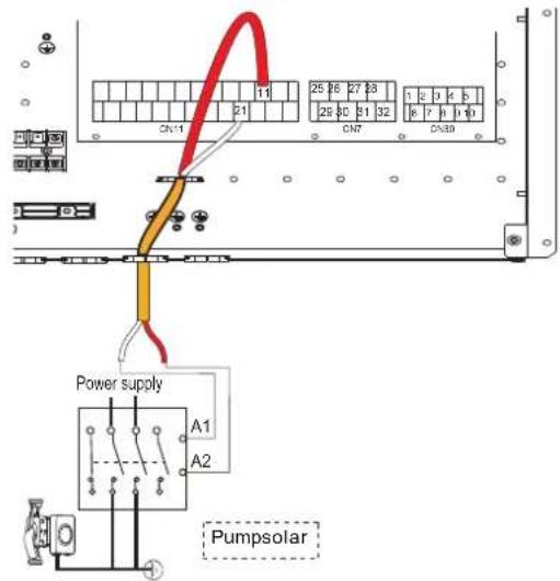 FERROLI Omnia St 3.2 - User connections - 3