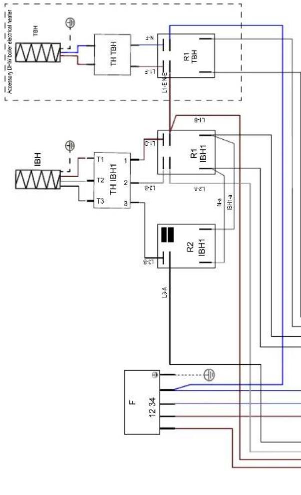 FERROLI Omnia St 3.2 - Service information - 3