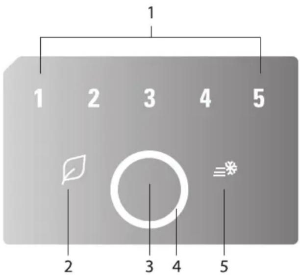 INDESIT I84TI 31 X EX - Ekranas ir valdymo skydelis - 1
