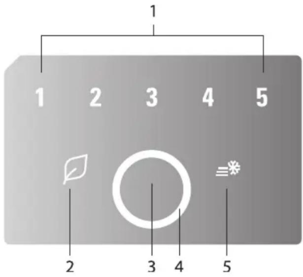 INDESIT I84TI 31 X EX - Display e pannello comandi - 1