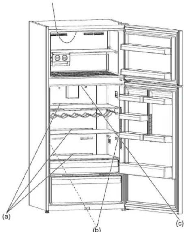 INDESIT I84TI 31 X EX - LED lemputés keitimas - 1
