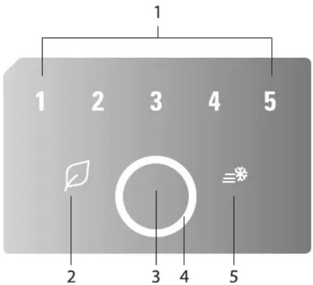 INDESIT I84TI 31 X EX - Displejs un vadibas panelis - 1