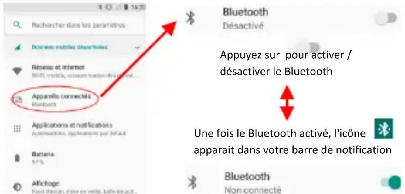 LOGICOM Le Pulse - NOTE : Afin de limiter votre exposition aux champes électromagnétiques nous vous recommendons de désactiver le Bluetooth lorsqu'il n'est plus utilisé. - 1