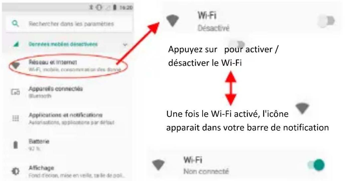 LOGICOM Le Pulse - NOTE : Afin de limiter votre exposition aux champs - 1