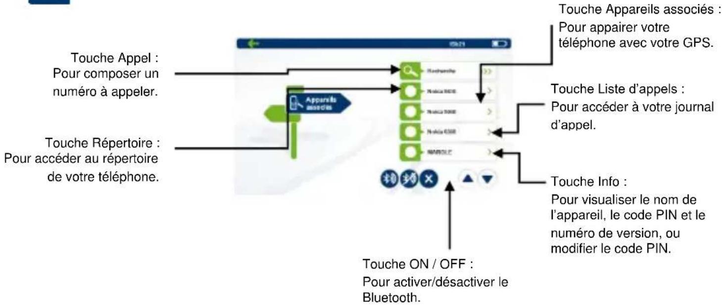 LOGICOM MAPPY Ulti S556 - Le Menu du Bluetooth : - 1