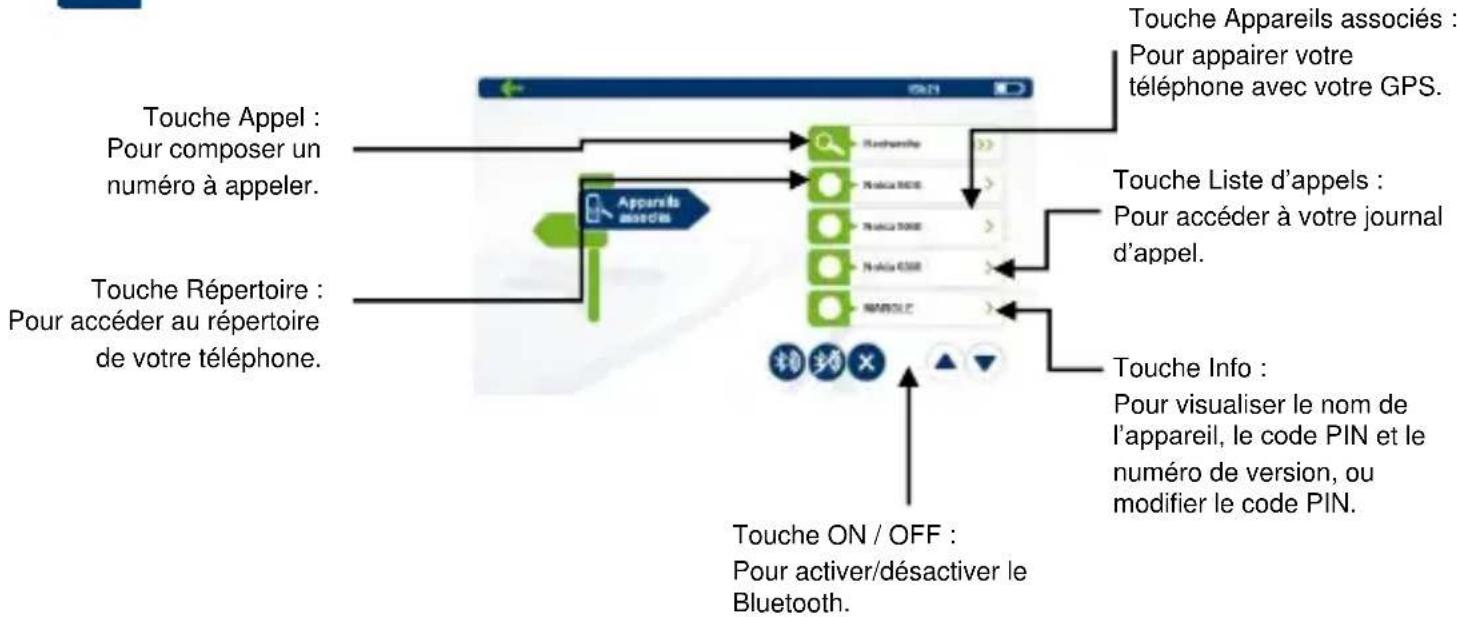 LOGICOM MAPPY Iti S456 - Le Menu du Bluetooth : - 1
