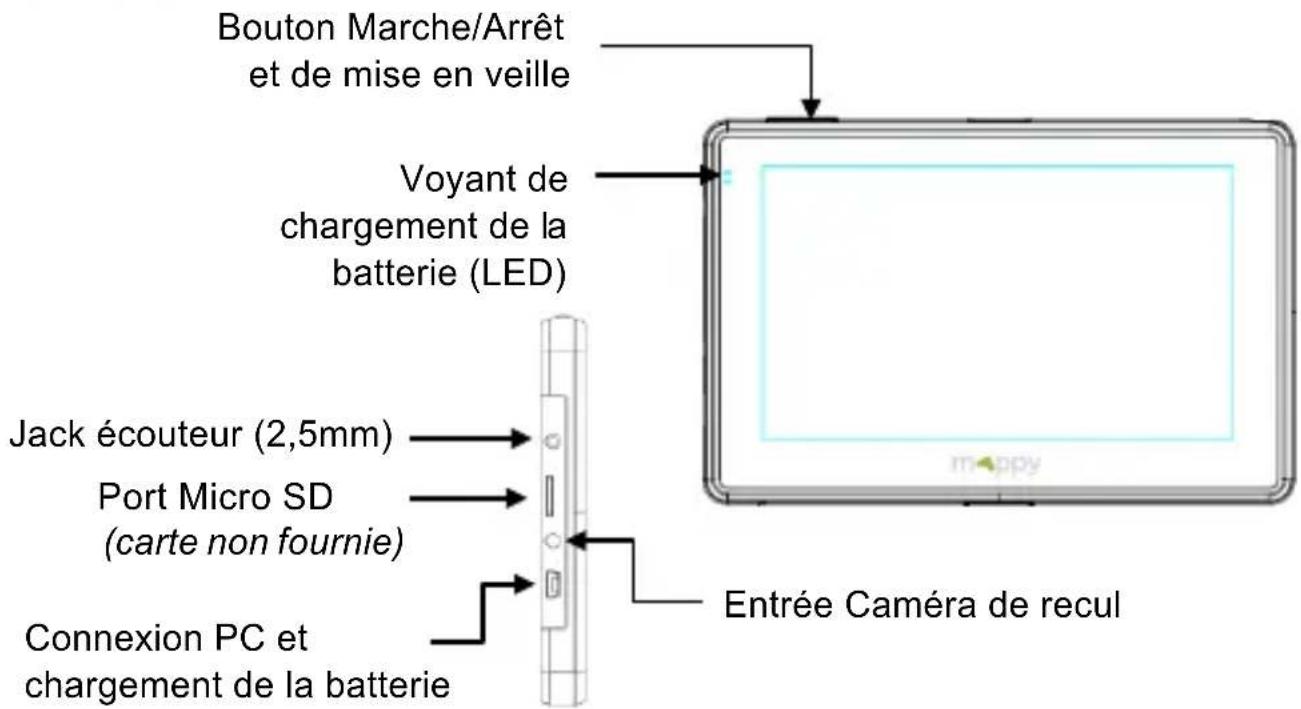LOGICOM MAPPY Ulti X565 Truck - Descriptif de votre mappy ulti X565 TRUCK - 1