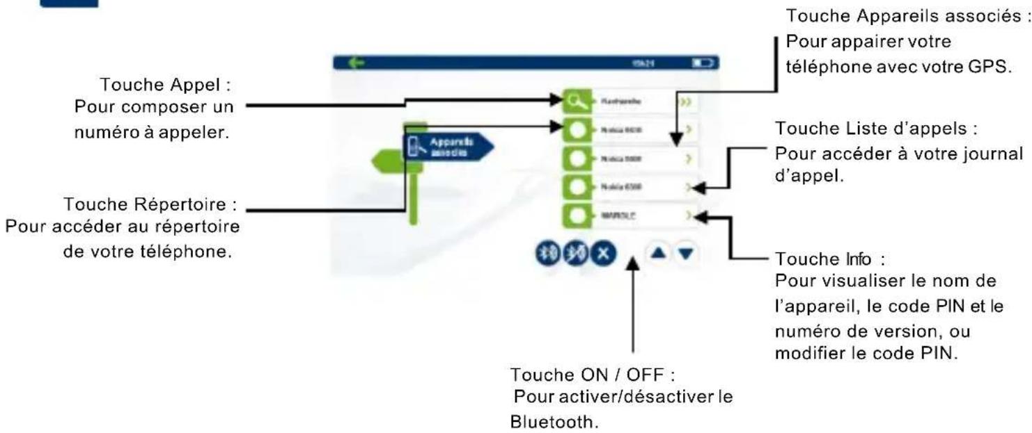 LOGICOM MAPPY Ulti X565 Truck - Le Menu du Bluetooth : - 1