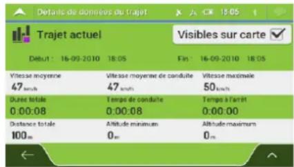 LOGICOM MAPPY Maxi X795 Camp - Moniteur trajet - 3