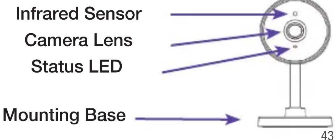 LOGICOM Cammy - PRODUCT DESCRIPTION - 1