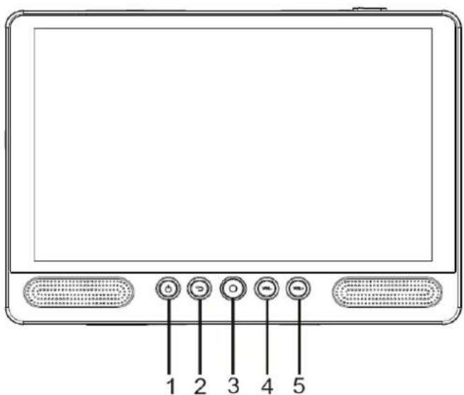 LENCO TDV1000BK - Übersicht des Geräts - 3