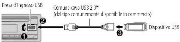 JVC KDT822BT - CD/USB - 2