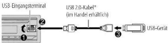 JVC KDT822BT - CD/USB - 2