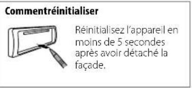 JVC KDT822BT - Fonctionnement de base - 3