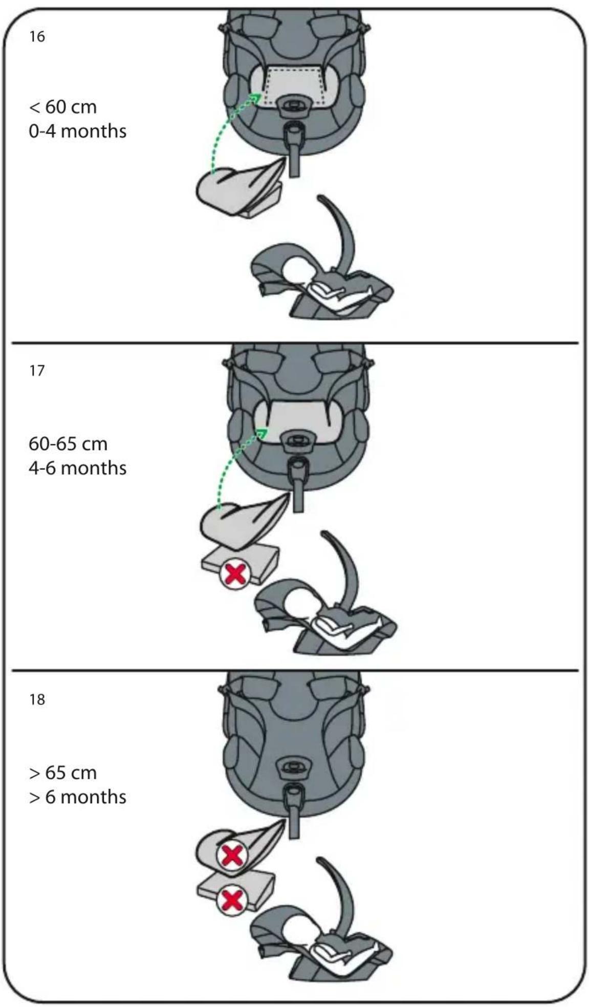 STOKKE iZi Go Modular X1 by BeSafe - STOKKE® IZI GO MODULAR™ By BeSafe® - 16