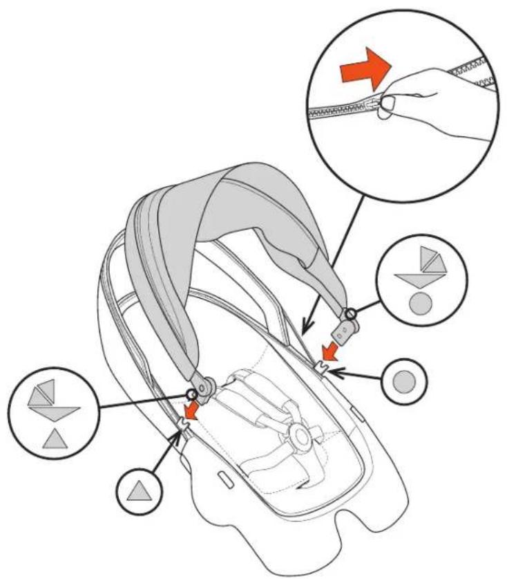 STOKKE Xplory X - CANOPY MOUNTING - 1