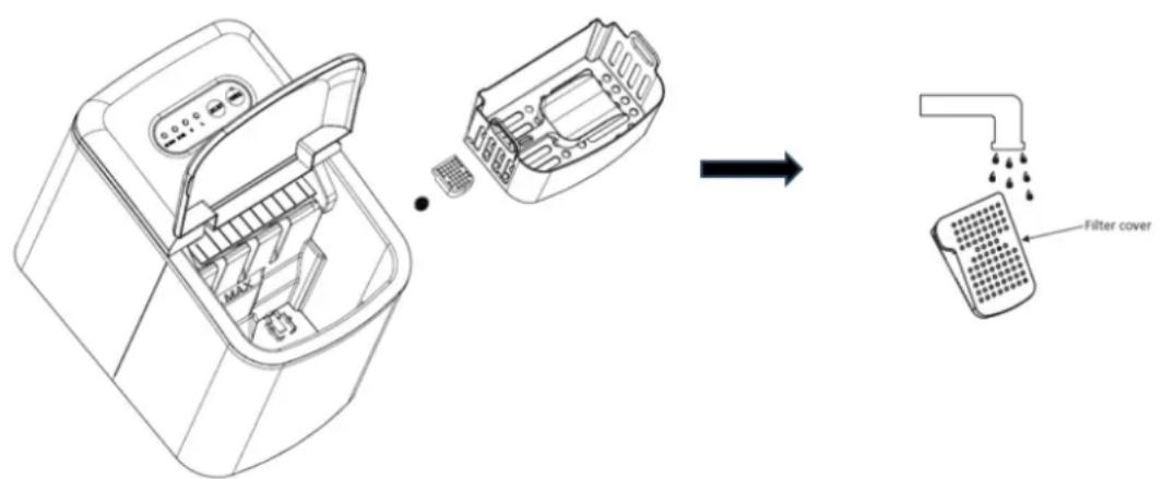 H.KOENIG KB14 - CLEANING &amp; USE GUIDANCE: - 1