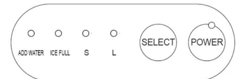 H.KOENIG KB14 - CONTROL PANEL OPERATION: - 1