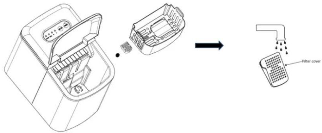 H.KOENIG KB14 - Conseils d'utilisation et de nettoyage: - 1