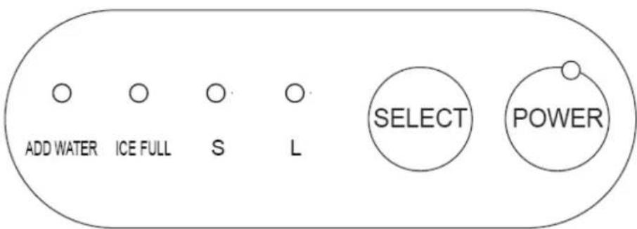 H.KOENIG KB14 - CONTROL PANEL OPERATION: - 1