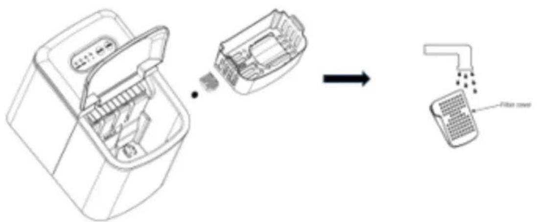 H.KOENIG KB14 - SCHOONMAKEN &amp; GEBRUIKERSTIPS - 1