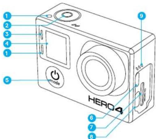 GOPRO Omni - L'ESSENTIEL L'ESSENTIEL - 1