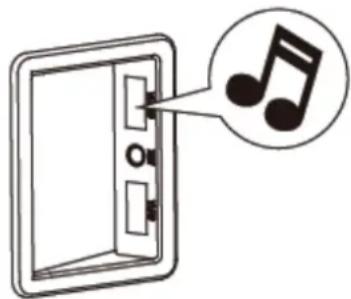 CASO Sound & Cool 790 - 3) USB Modus - 1