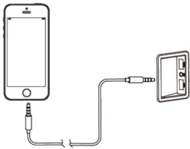 CASO Sound & Cool 790 - 2) External audio mode/ AUX mode - 1