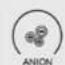 Concept Perfect Air CA2010 - CONTROL - 3