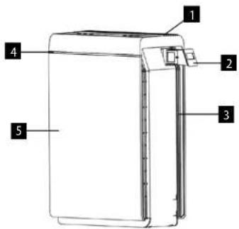 Concept Perfect Air CA2010 - OPIS PRODUKTU - 1