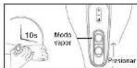 Concept Perfect Steam NO8000 - INSTRUCCIONES DE USO - 2