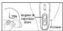 Concept Perfect Steam NO8000 - MANUALE D'USO - 2
