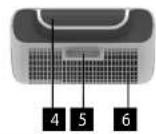 Concept Perfect Air CA2000 - DESCRIZIONE DEL PRODOTTO - 2