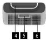Concept Perfect Air CA2000 - POPIS VYROBKU - 2