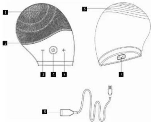 Concept Sonivibe SK9001 - IERICES APRAKSTS - 1