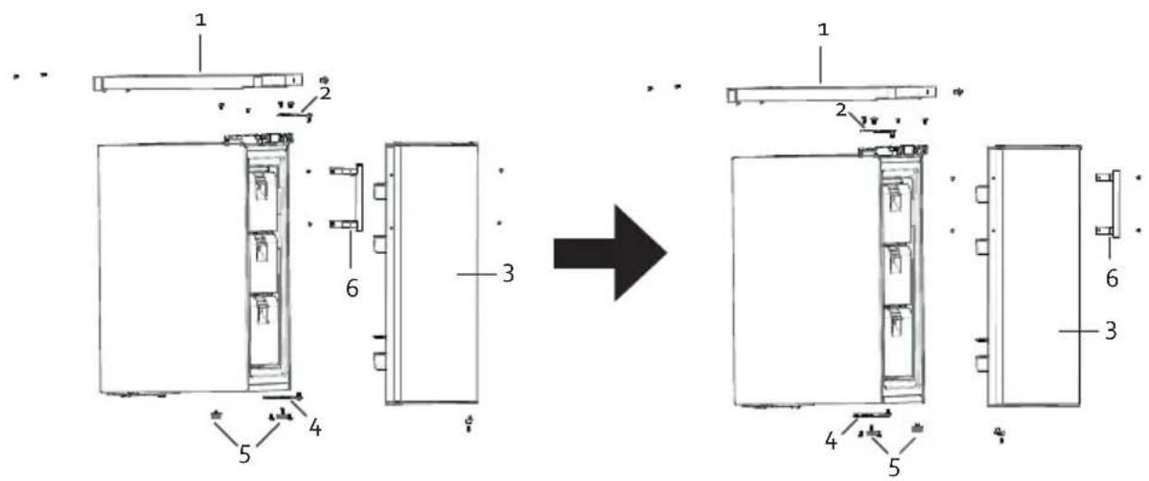 DOMO DO91132F - CAMBIO DE DIRECCIÓN DE LA PUERTA - 1