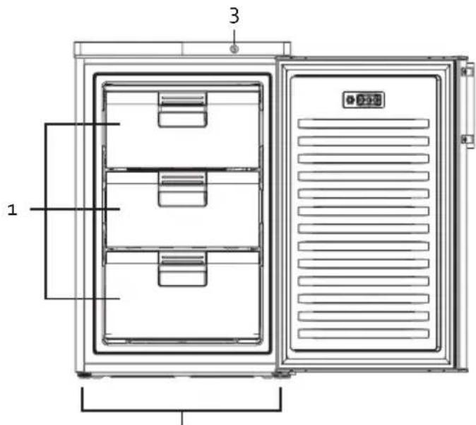 DOMO DO91132F - PIEZAS - 1