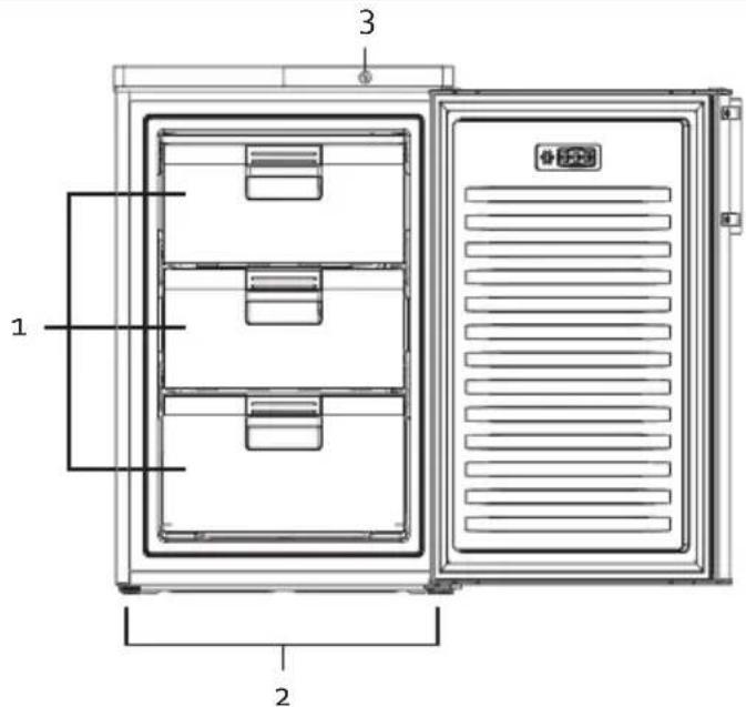 DOMO DO91132F - TEILE - 1
