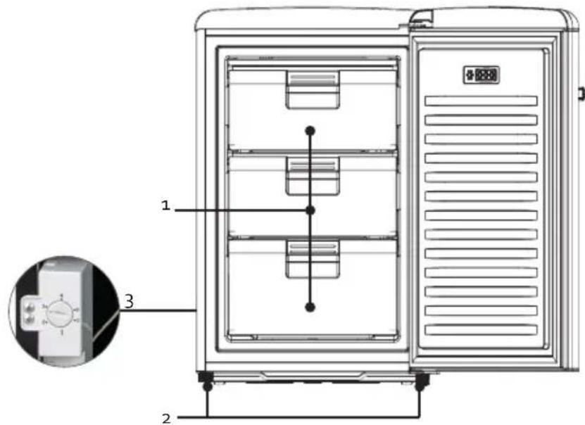 DOMO DO91771R - PARTS - 1