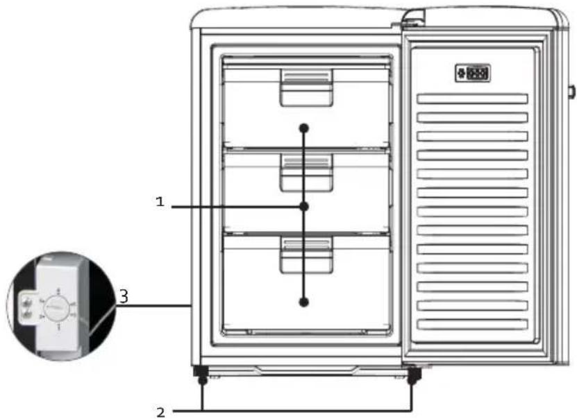 DOMO DO91771R - CASTI - 1