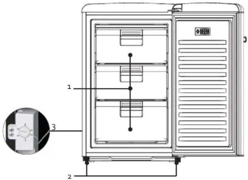 DOMO DO91771R - COMPONENTI - 1