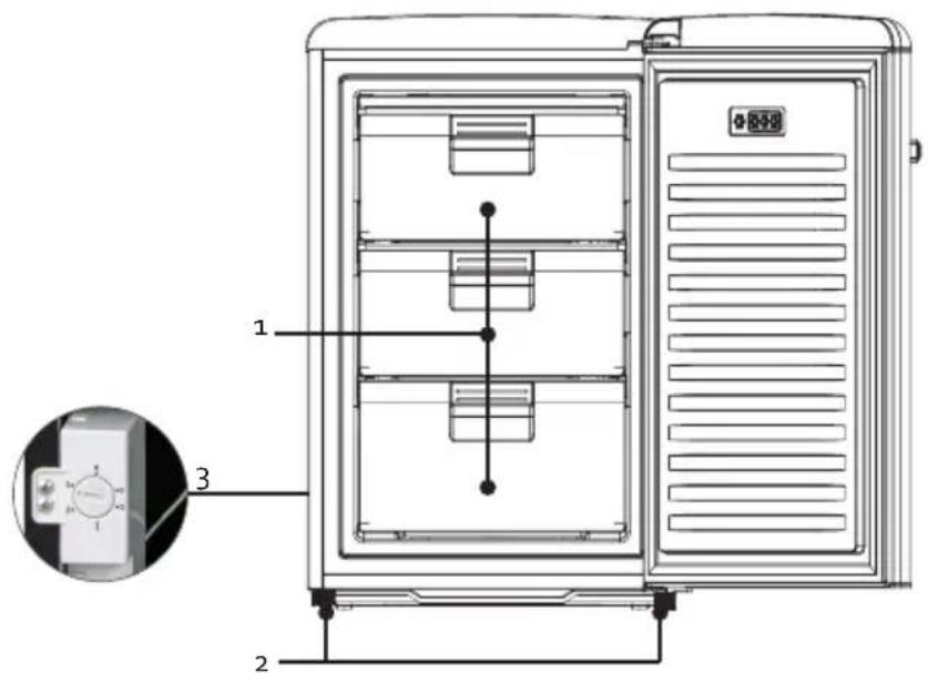 DOMO DO91771R - TEILE - 1