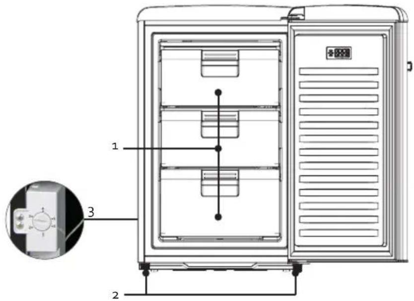 DOMO DO91771R - PIEZAS - 1