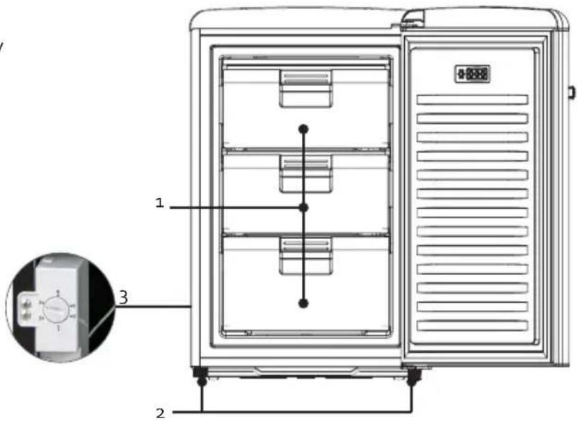 DOMO DO91771R - ZÁRUKA - 1