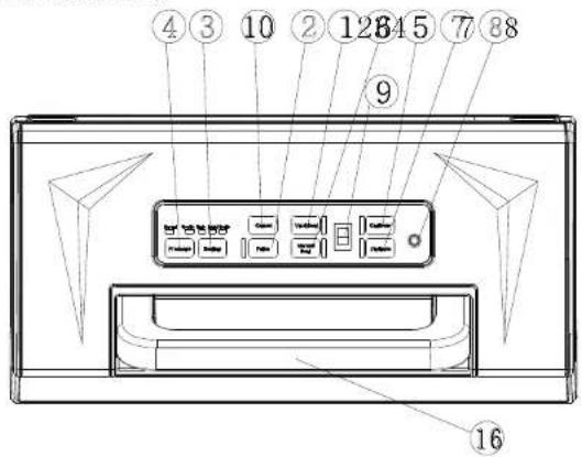 Concept Profi VA0060 - Damages from failure to follow the manufacturer's instructions are not covered by the warranty. - 1